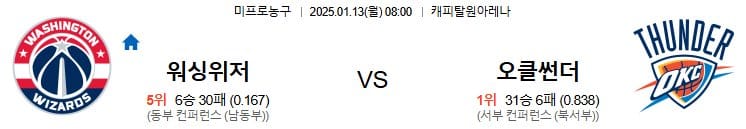 01.13(월) 08:00 NBA 워싱턴 위저즈 오클라호마 시티 썬더 농구 캐피탈원아레나