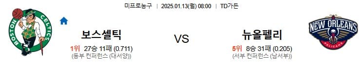 01.13(월) 08:00 NBA 보스턴 셀틱스 뉴올리언스 펠리컨스 농구 TD가든