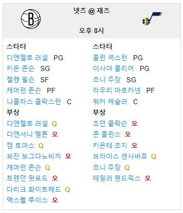 01.13(월) 10:00 NBA 유타 재즈 브루클린 네츠 농구 델타센터