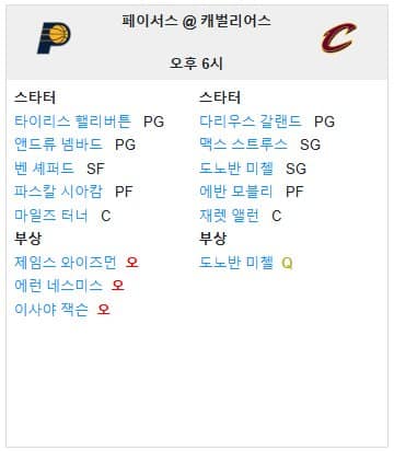 01.13(월) 08:00 NBA 클리블랜드 캐벌리어스 인디애나 페이서스 농구 로켓모기지필드하우스