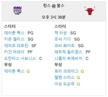 01.13(월) 05:30 NBA 시카고 불스 새크라멘토 킹스 농구 유나이티드센터