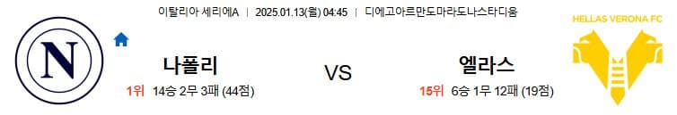 01.13(월) 04:45 세리에A SSC 나폴리 엘라스 베로나 축구 디에고아르만도마라도나스타디움