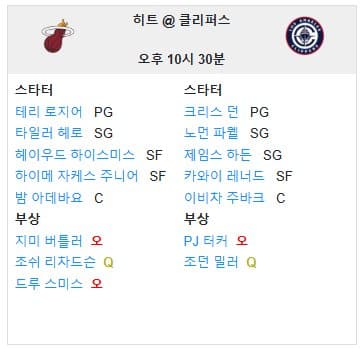 01.14(화) 12:30 NBA LA 클리퍼스 마이애미 히트 농구 분석 인튜이트돔