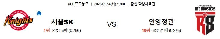 01.14(화) 19:00 KBL 서울 SK 나이츠 안양 정관장 레드부스터스 농구 잠실 학생체육관