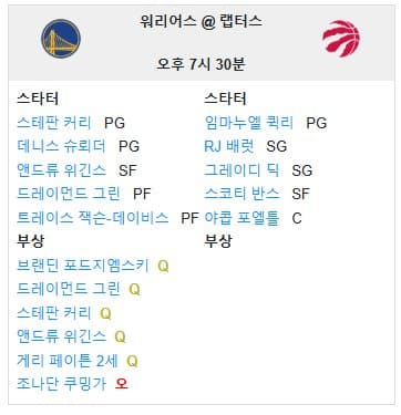 01.14(화) 09:30 NBA 토론토 랩터스 골든스테이트 워리어스 농구 스코샤뱅크 아레나