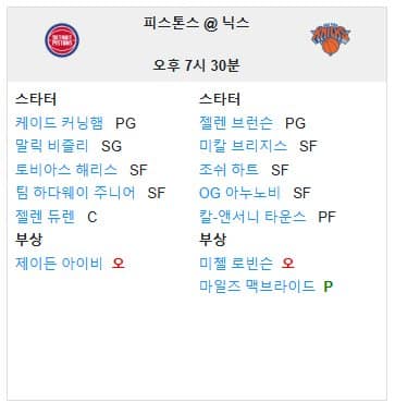 01.14(화) 09:30 NBA 뉴욕 닉스 디트로이트 피스톤스 농구 매디슨 스퀘어 가든