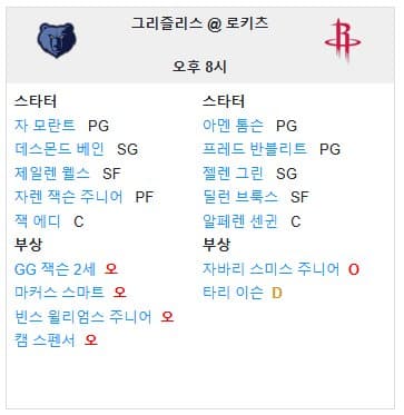 01.14(화) 10:00 NBA 휴스턴 로켓츠 멤피스 그리즐리스 농구 도요타 센터