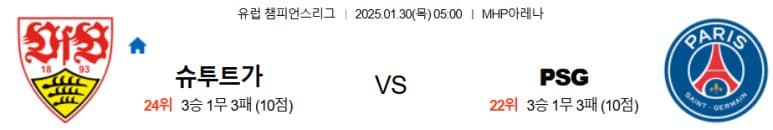 01.30(목) 05:00 챔피언스리그 VfB 슈투트가르트 파리 생제르망 축구 MHP아레나