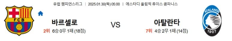 01.30(목) 05:00 챔피언스리그 FC 바르셀로나 아탈란타 축구 에스타디 올림픽 류이스 콤파니스