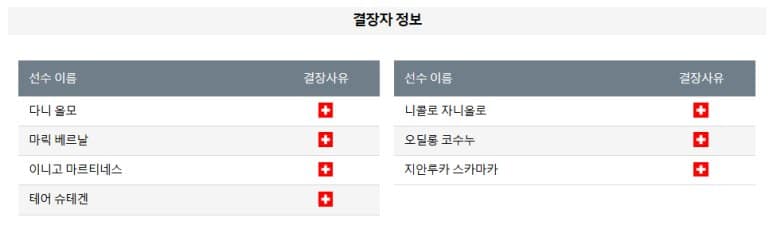 01.30(목) 05:00 챔피언스리그 FC 바르셀로나 아탈란타 축구 에스타디 올림픽 류이스 콤파니스