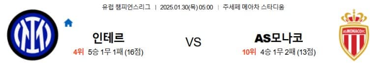 01.30(목) 05:00 챔피언스리그 인터 밀란 AS 모나코 FC 축구 주세페 메아차 스타디움