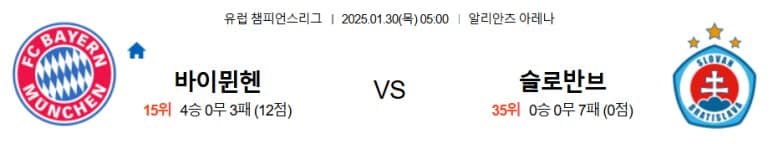 01.30(목) 05:00 챔피언스리그 바이에른 뮌헨 슬로반 브라티슬라바 축구 알리안츠 아레나