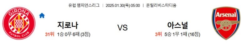 01.30(목) 05:00 챔피언스리그 지로나 FC 아스널 축구 몬틸리비스타디움