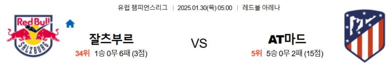 01.30(목) 05:00 챔피언스리그 레드불 잘츠부르크 아틀레티코 마드리드 축구 레드불 아레나