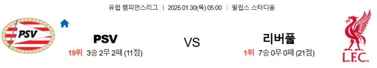 01.30(목) 05:00 챔피언스리그 PSV 에인트호벤 리버풀 축구 안필드