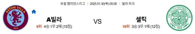 01.30(목) 05:00 챔피언스리그 애스턴 빌라 셀틱 글래스고 축구 빌라 파크