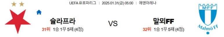 01.31(금) 05:00 유로파리그 슬라비아 프라하 말뫼FF 축구 에덴아레나
