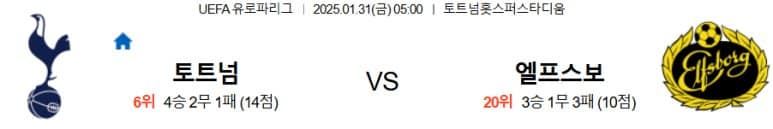 01.31(금) 05:00 유로파리그 토트넘 홋스퍼 IF 엘프스보리 축구 토트넘홋스퍼스타디움