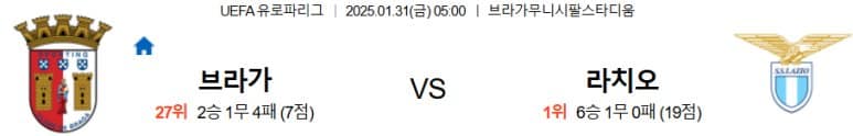 01.31(금) 05:00 유로파리그 SC 브라가 SS 라치오 축구 브라가무니시팔스타디움