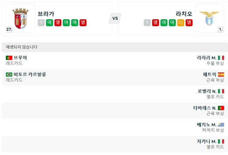 01.31(금) 05:00 유로파리그 SC 브라가 SS 라치오 축구 브라가무니시팔스타디움