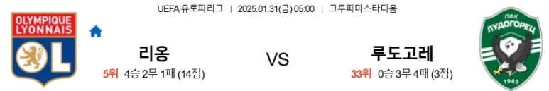 01.31(금) 05:00 유로파리그 올림피크 리옹 PFC 루도고레츠 라즈그라드 축구 그루파마스타디움