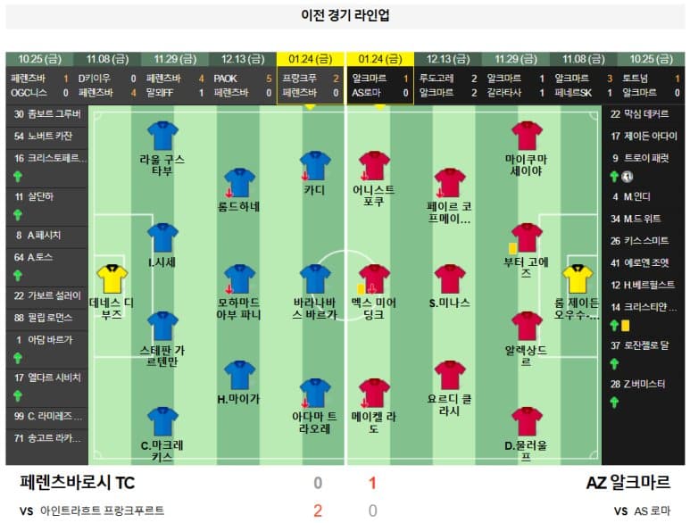 01.31(금) 05:00 유로파리그 페렌츠바로시 TC AZ 알크마르 축구 페렌츠바로시스타디움