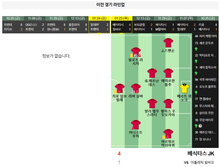 01.31(금) 05:00 유로파리그 FC 트벤테 베식타스 JK 축구 데그롤슈베스테