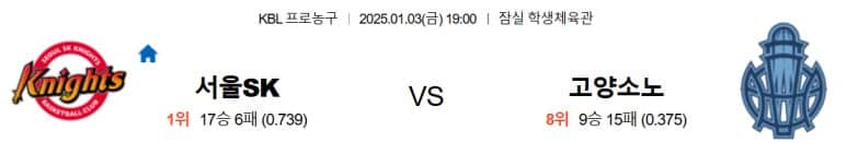 01.03(금) 19:00 KBL 서울 SK 나이츠 고양 소노 스카이거너스 농구 잠실 학생체육관