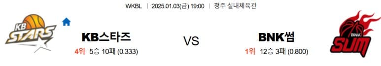 01.03(금) 19:00 WKBL KB스타즈 BNK 썸 농구 청주 실내체육관