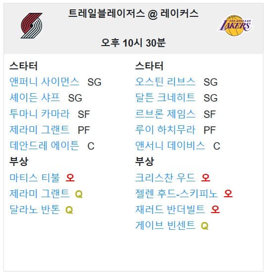 01.03(금) 12:30 NBA LA 레이커스 포틀랜드 트레일블레이저스 농구 분석