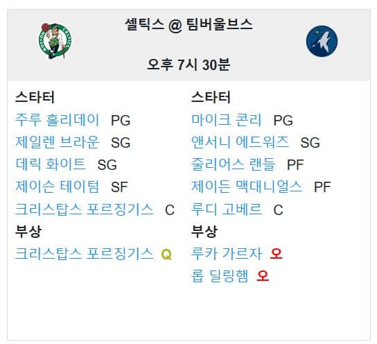 01.03(금) 09:30 NBA 미네소타 팀버울브스 보스턴 셀틱스 농구 타깃센터