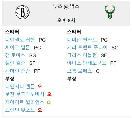 01.03(금) 10:00 NBA 밀워키 벅스 브루클린 네츠 농구 파이서브포럼