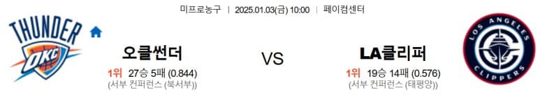 01.03(금) 10:00 NBA 오클라호마 시티 썬더 LA 클리퍼스 농구 페이컴센터