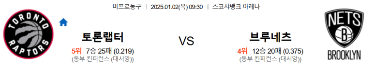 01.02(목) 09:30 NBA 토론토 랩터스 브루클린 네츠 농구 스코샤뱅크 아레나