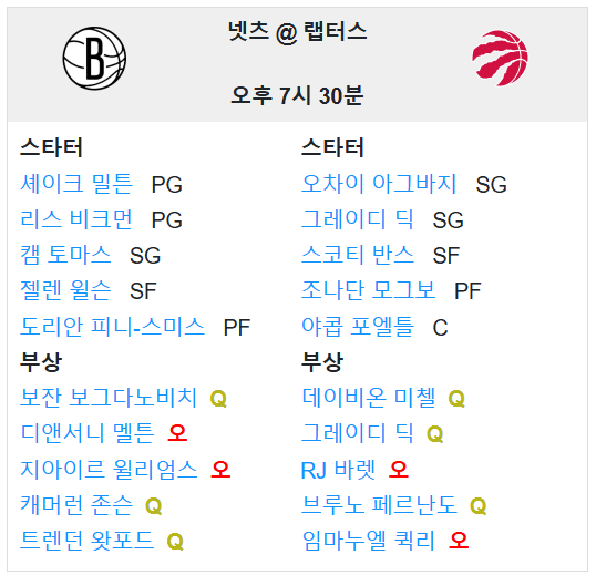 01.02(목) 09:30 NBA 토론토 랩터스 브루클린 네츠 농구 스코샤뱅크 아레나