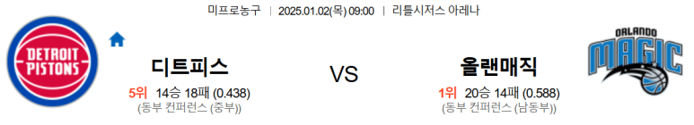 01.02(목) 09:00 NBA 디트로이트 피스톤스 올랜도 매직 농구 리틀시저스 아레나