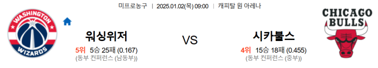 01.02(목) 09:00 NBA 워싱턴 위저즈 시카고 불스 농구 캐피탈 원 아레나