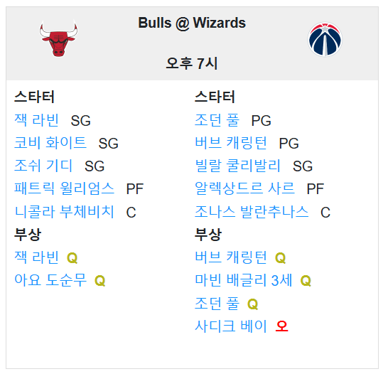 01.02(목) 09:00 NBA 워싱턴 위저즈 시카고 불스 농구 캐피탈 원 아레나