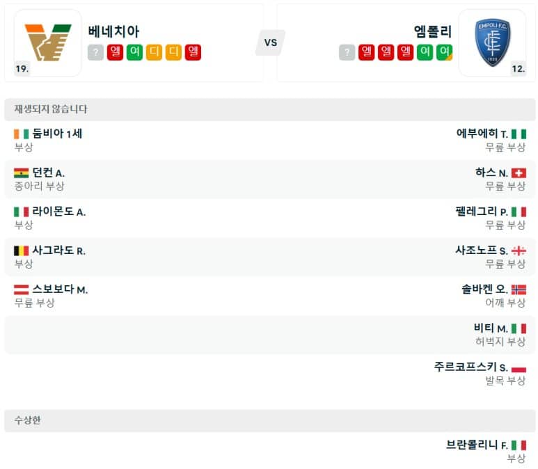 01.04(토) 23:00 세리에A 베네치아 FC 엠폴리 FC 축구 피에를루이지 펜초 스타디움