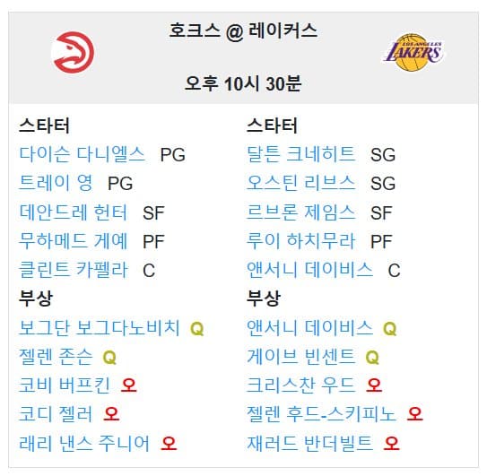 01.04(토) 12:30 NBA LA 레이커스 애틀란타 호크스 농구 크립토닷컴 아레나