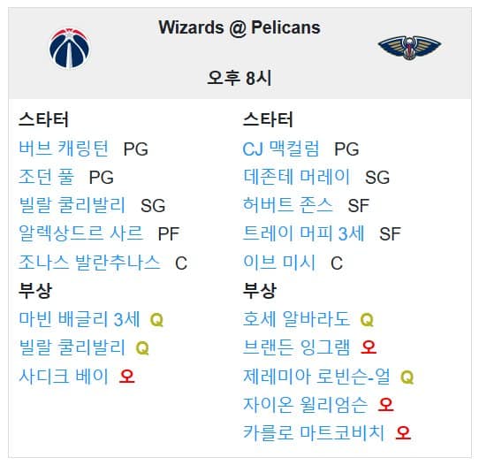 01.04(토) 10:00 NBA 뉴올리언스 펠리컨스 워싱턴 위저즈 농구 스무디킹 센터