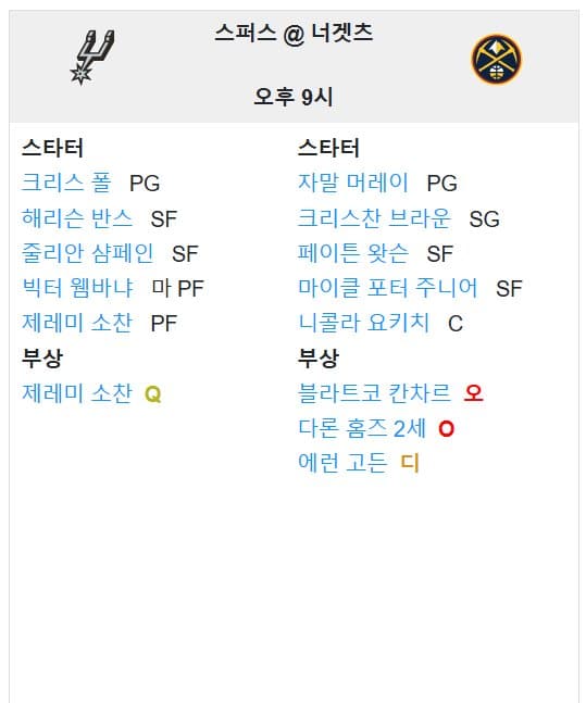 01.04(토) 11:00 NBA 덴버 너게츠 샌안토니오 스퍼스 농구 볼 아레나