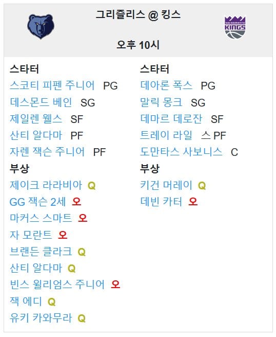 01.04(토) 12:00 NBA 새크라멘토 킹스 멤피스 그리즐리스 농구 골든 1 센터