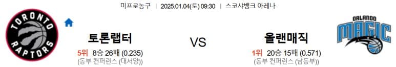 01.04(토) 09:30 NBA 토론토 랩터스 올랜도 매직 농구 스코샤뱅크 아레나