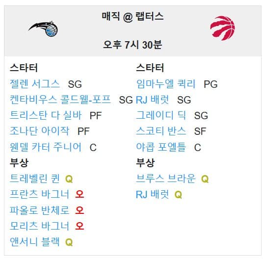 01.04(토) 09:30 NBA 토론토 랩터스 올랜도 매직 농구 스코샤뱅크 아레나