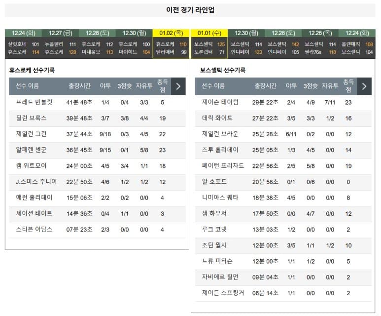 01.04(토) 10:00 NBA 휴스턴 로켓츠 보스턴 셀틱스 농구 도요타 센터