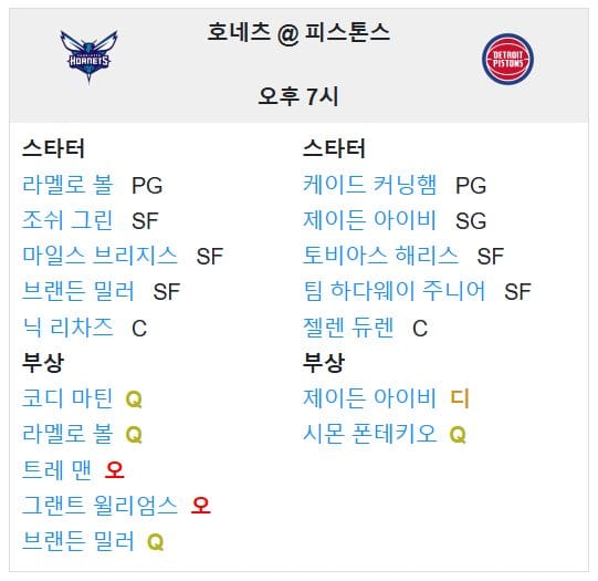 01.04(토) 09:00 NBA 디트로이트 피스톤스 샬럿 호네츠 농구 리틀시저스 아레나