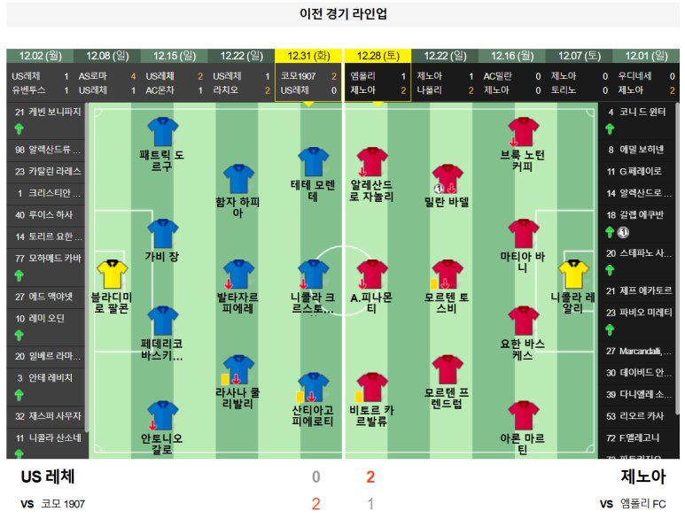 01.05(일) 23:00 세리에A US 레체 제노아 축구 비아델마레스타디움