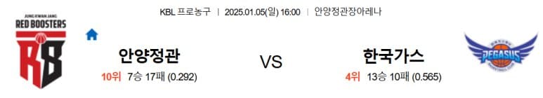 01.05(일) 16:00 KBL 안양 정관장 레드부스터스 대구 한국가스공사 페가수스 농구 안양정관장아레나