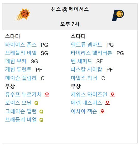 01.05(일) 09:00 NBA 인디애나 페이서스 피닉스 선즈 농구 게인브릿지필드하우스